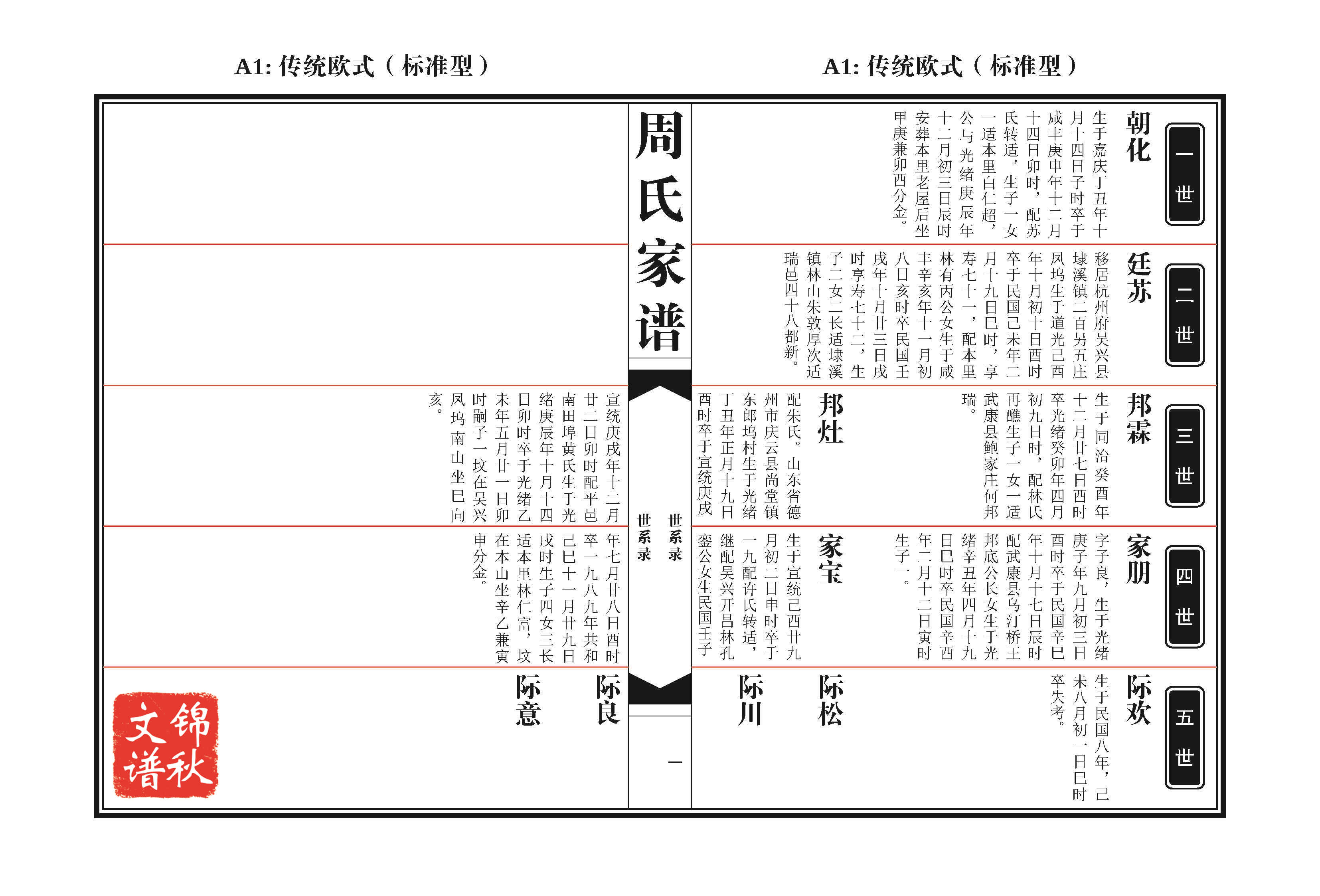 傳統(tǒng)歐式(標準型)家譜格式