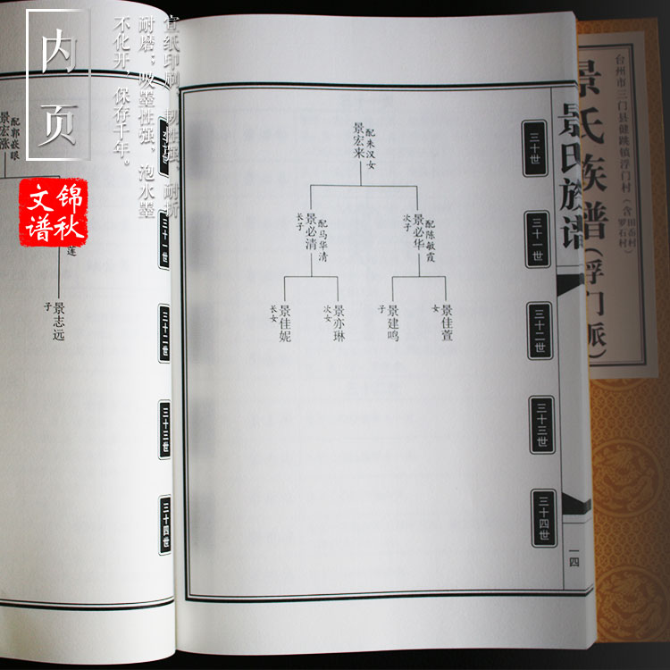 景氏族譜宣紙內頁