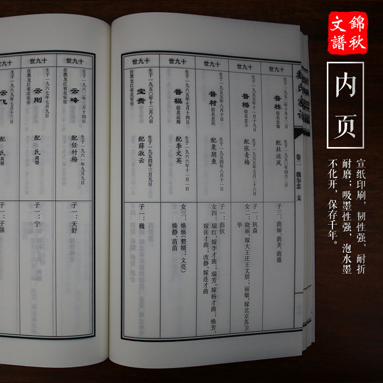 魏氏家譜樣例 傳統(tǒng)圖文對照式