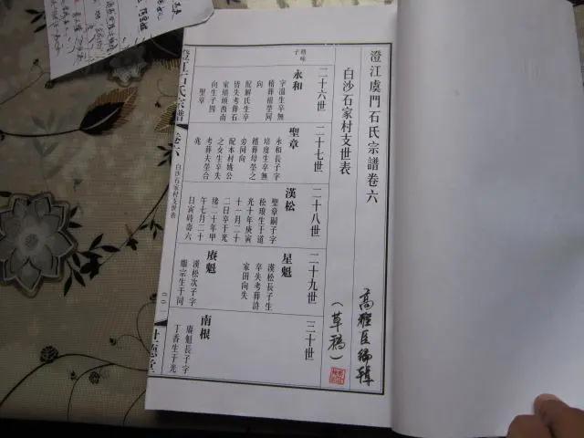 家譜配圖三