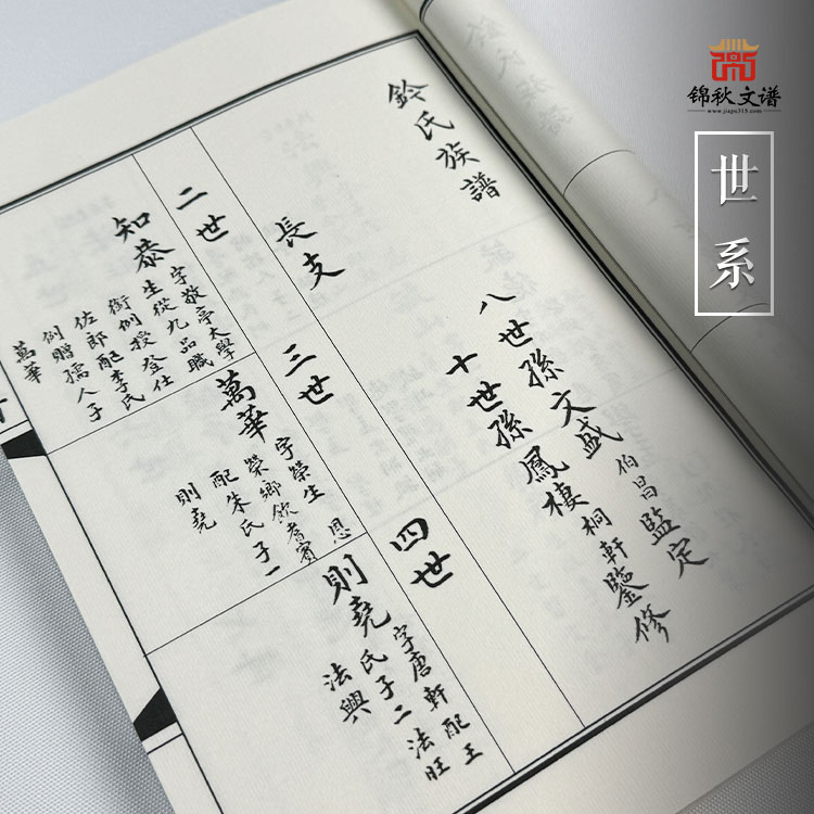 鈐氏族譜世系1