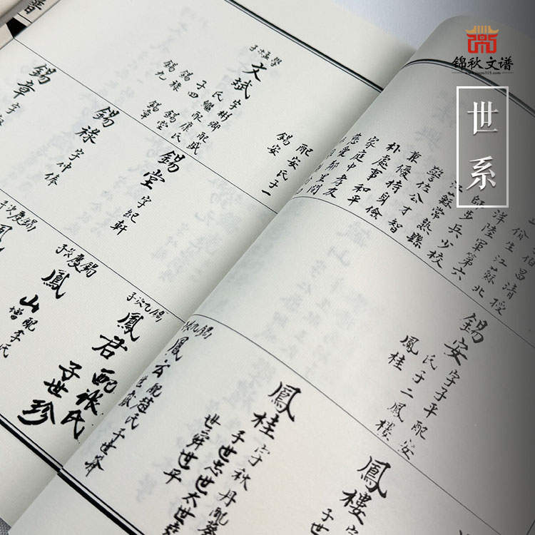 鈐氏族譜世系3
