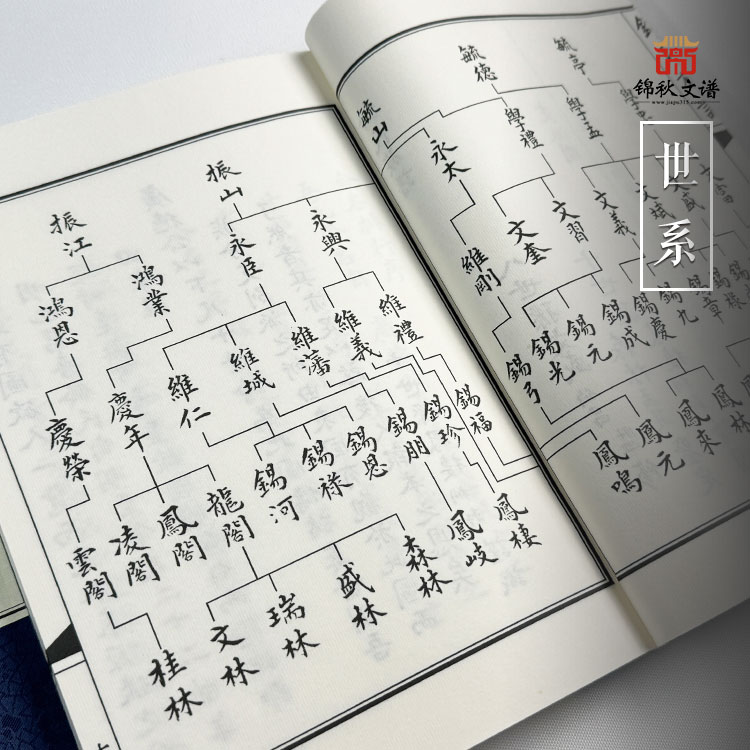 鈐氏族譜世系2
