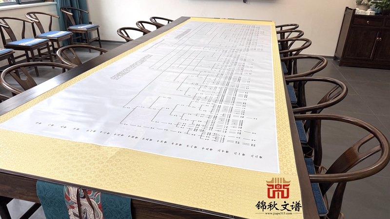 河北滄州何氏掛軸【1.22x3.52m】（兩種底色）
