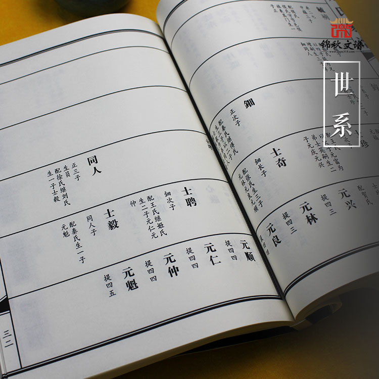 劉氏家譜世系1