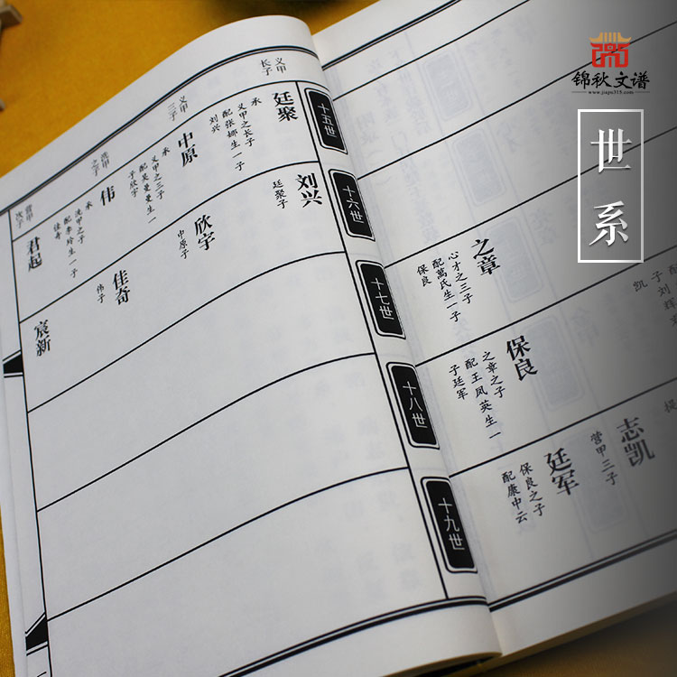 劉氏家譜世系2
