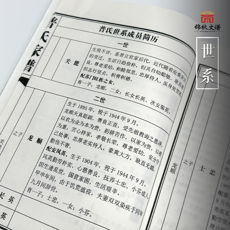 普氏家譜世系2