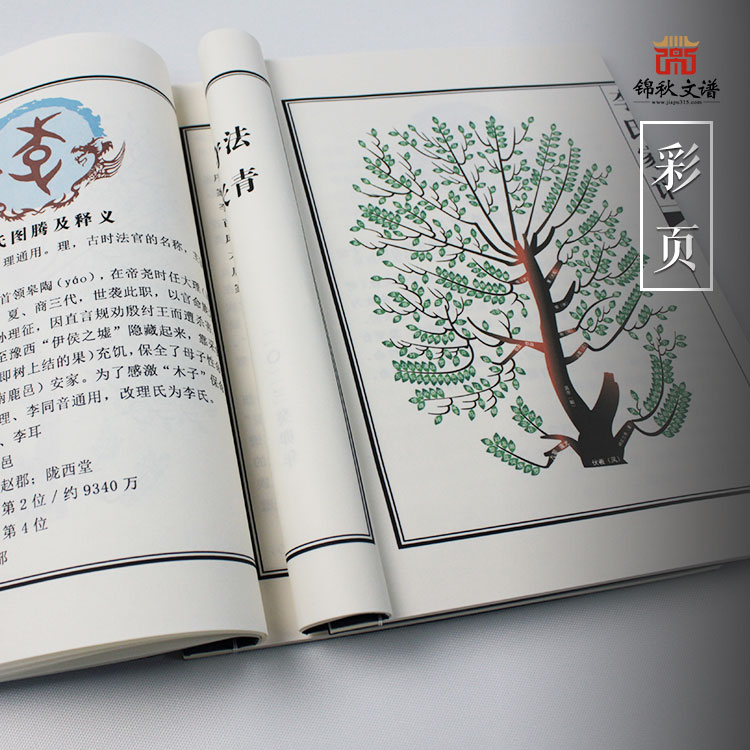 李氏家譜世系