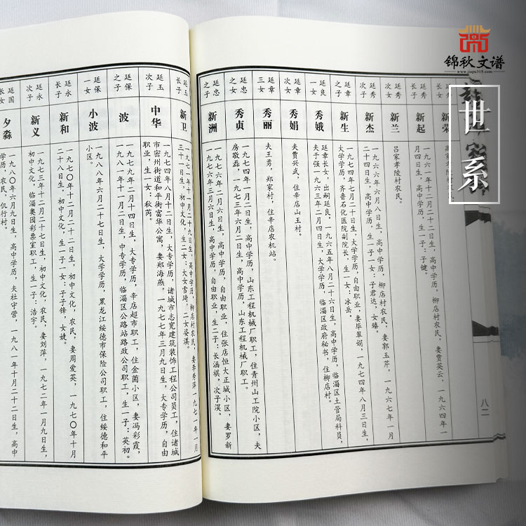 趙氏家譜世系2