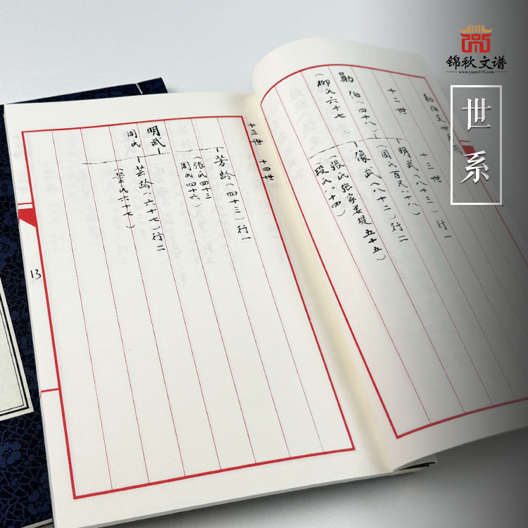 孫氏族譜世系1