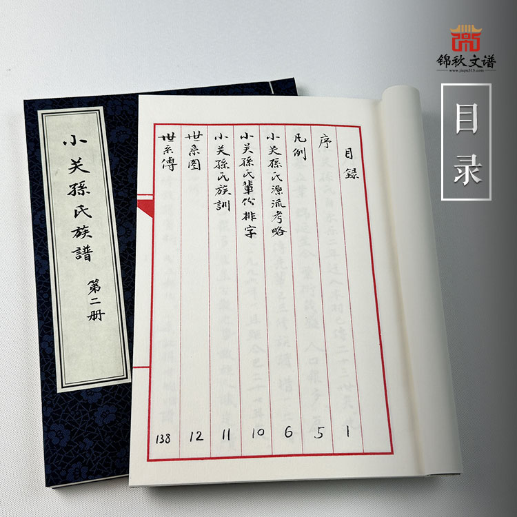 孫氏族譜目錄