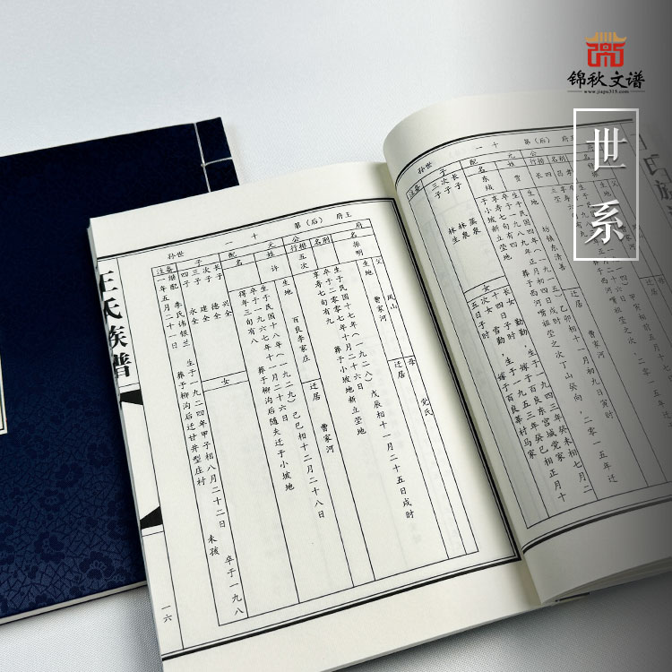 王氏家譜世系