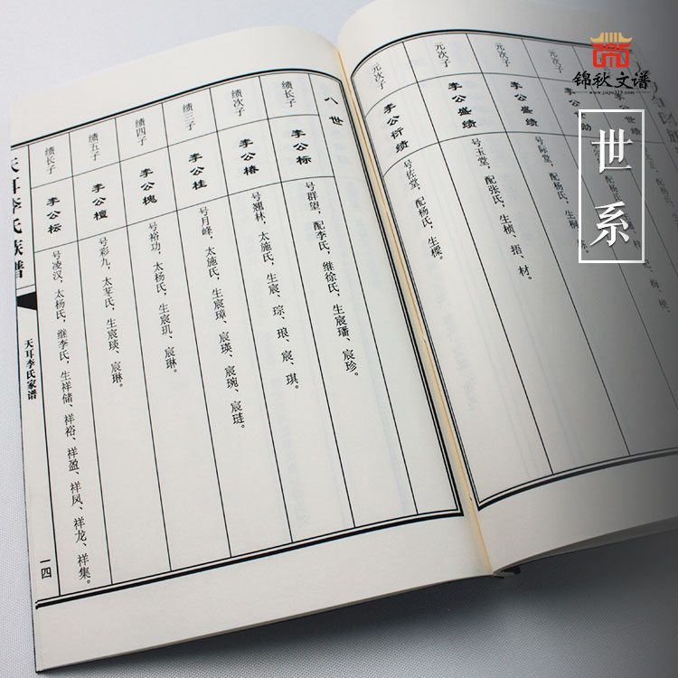 李氏族譜世系2
