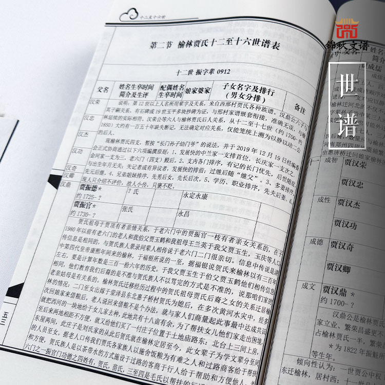 賈氏家譜世系1