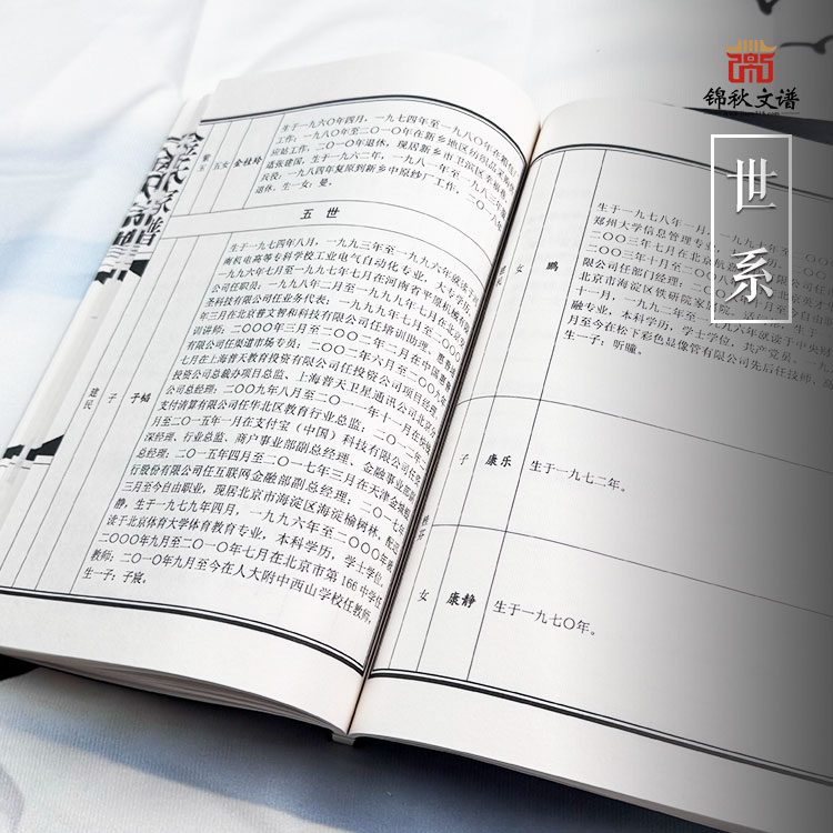 金氏家譜世系2
