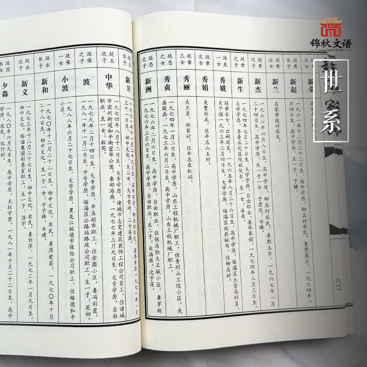 世系2