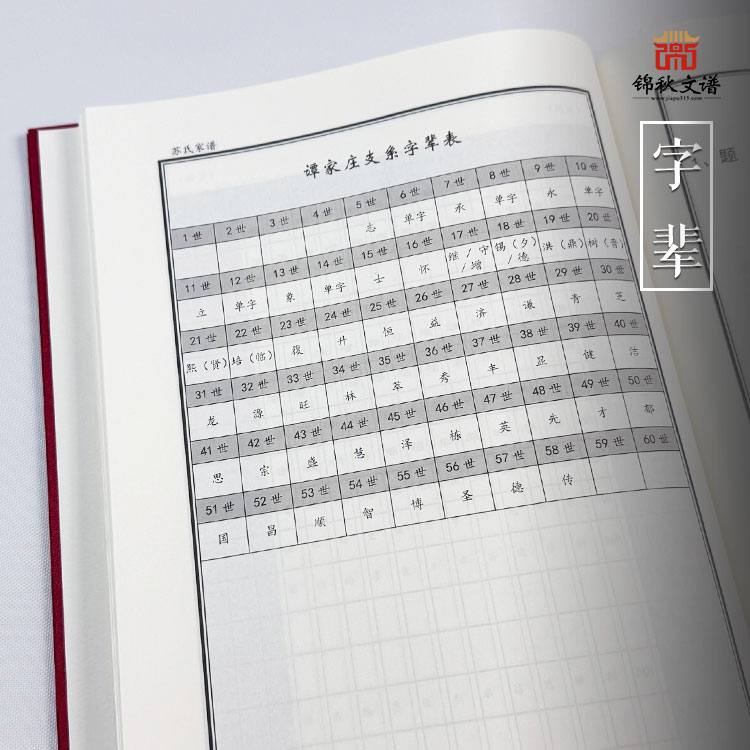 蘇氏族譜字輩