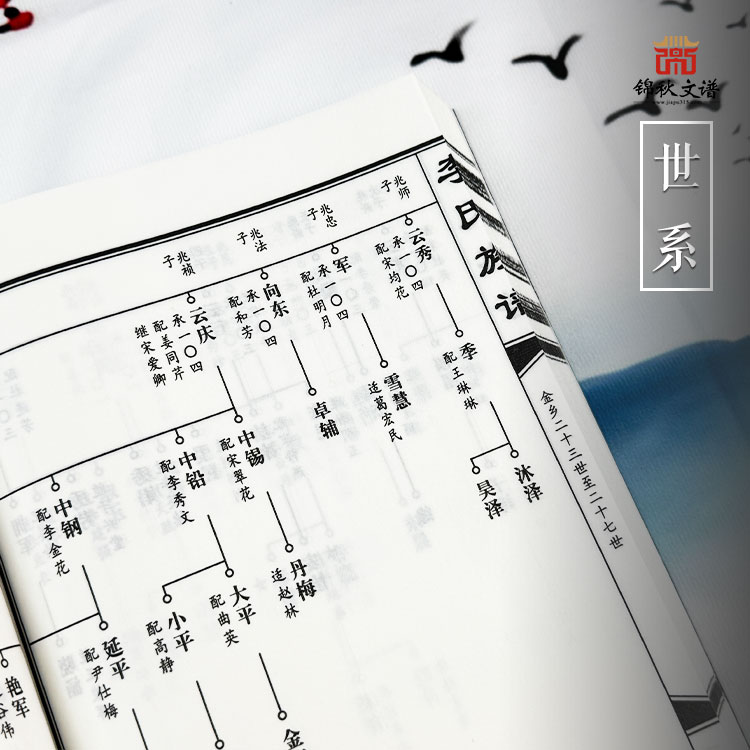 李氏族譜世系2
